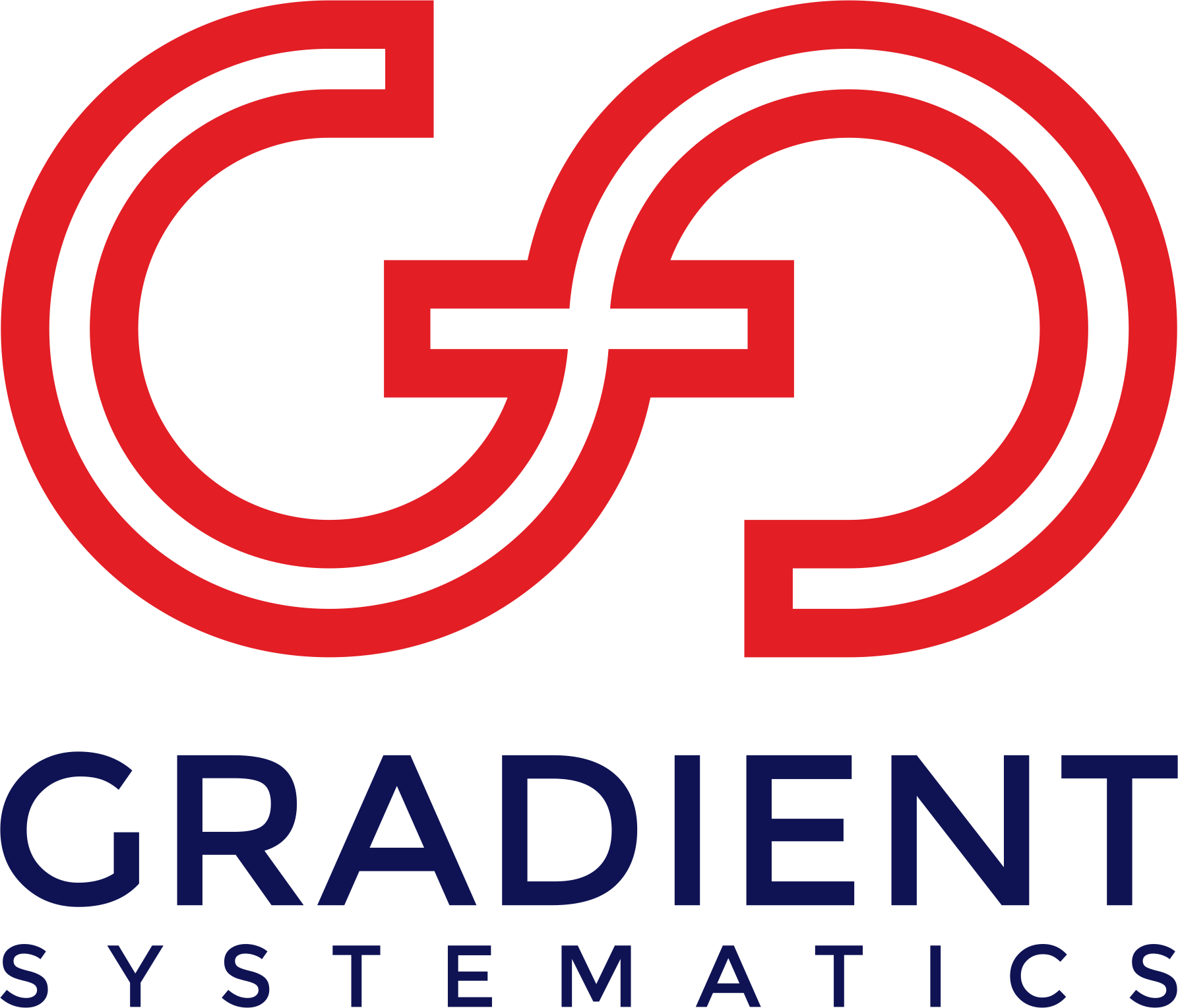 Gradient Systematics
